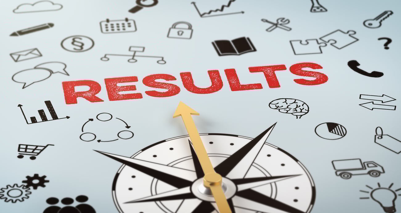 Compass with and Icons and Results Text